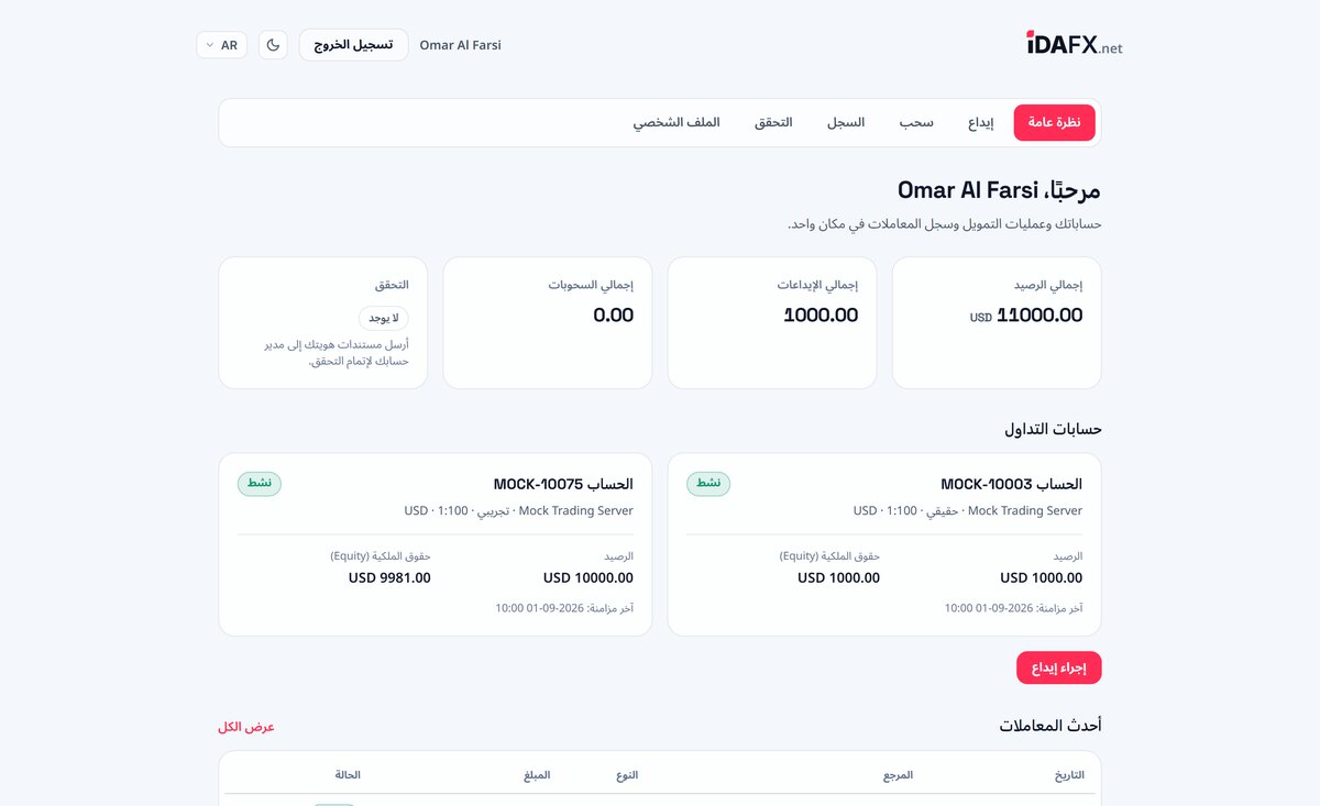 idaFX — Client portal