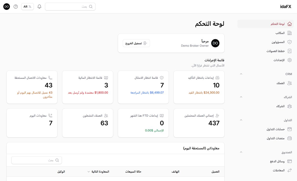 idaFX — Dashboard