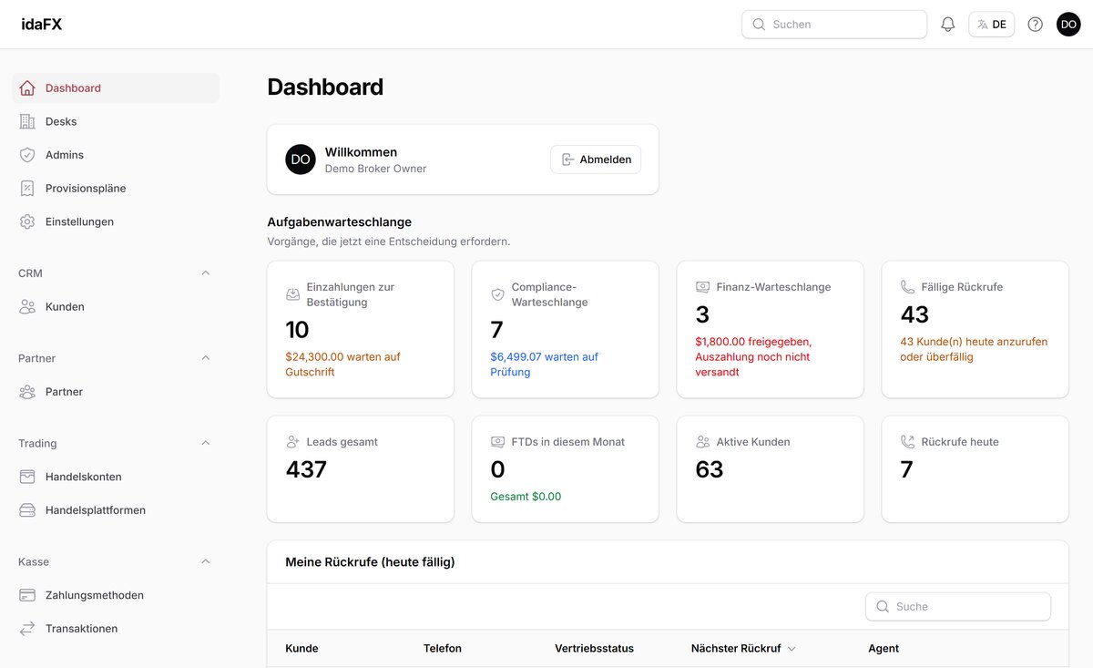 idaFX — Dashboard